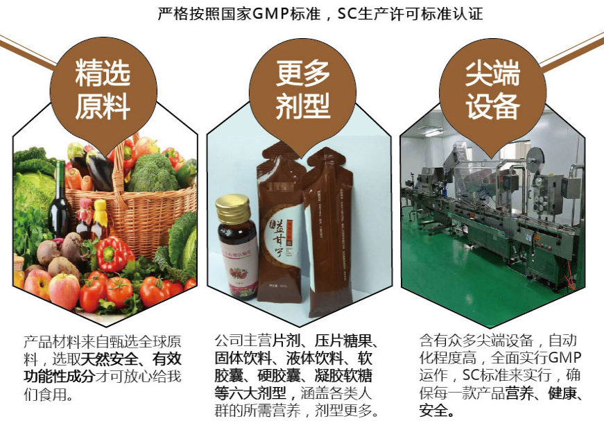 酵素代加工：酵素居然還有這樣的功效？！
